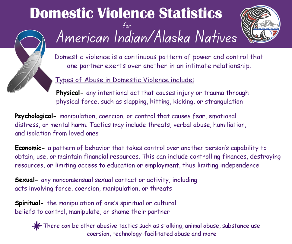 October is Domestic Violence Awareness Month, a time to bring greater awareness to the impact of domestic violence, honor the strength of survivors, and reaffirm our responsibility to create safe and healthy communities. For Native people, this month is especially important because it reminds us that violence has touched far too many of our families, yet it is not a reflection of our traditional values or who we are as Indigenous people.  Awareness begins with listening and believing survivors. Individuals 